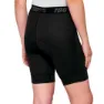 100% Ridecamp Liner Shorts