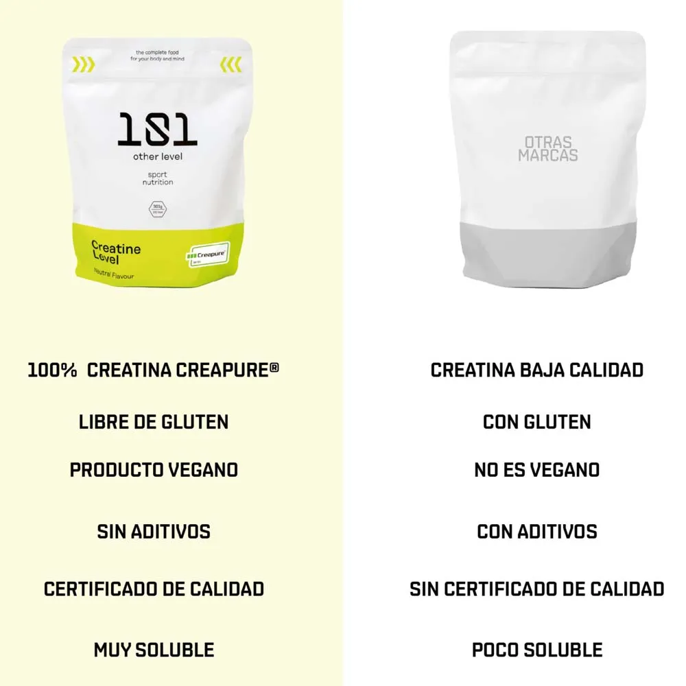 101 Other Level Creapure Kreatinpulver 300g, One size