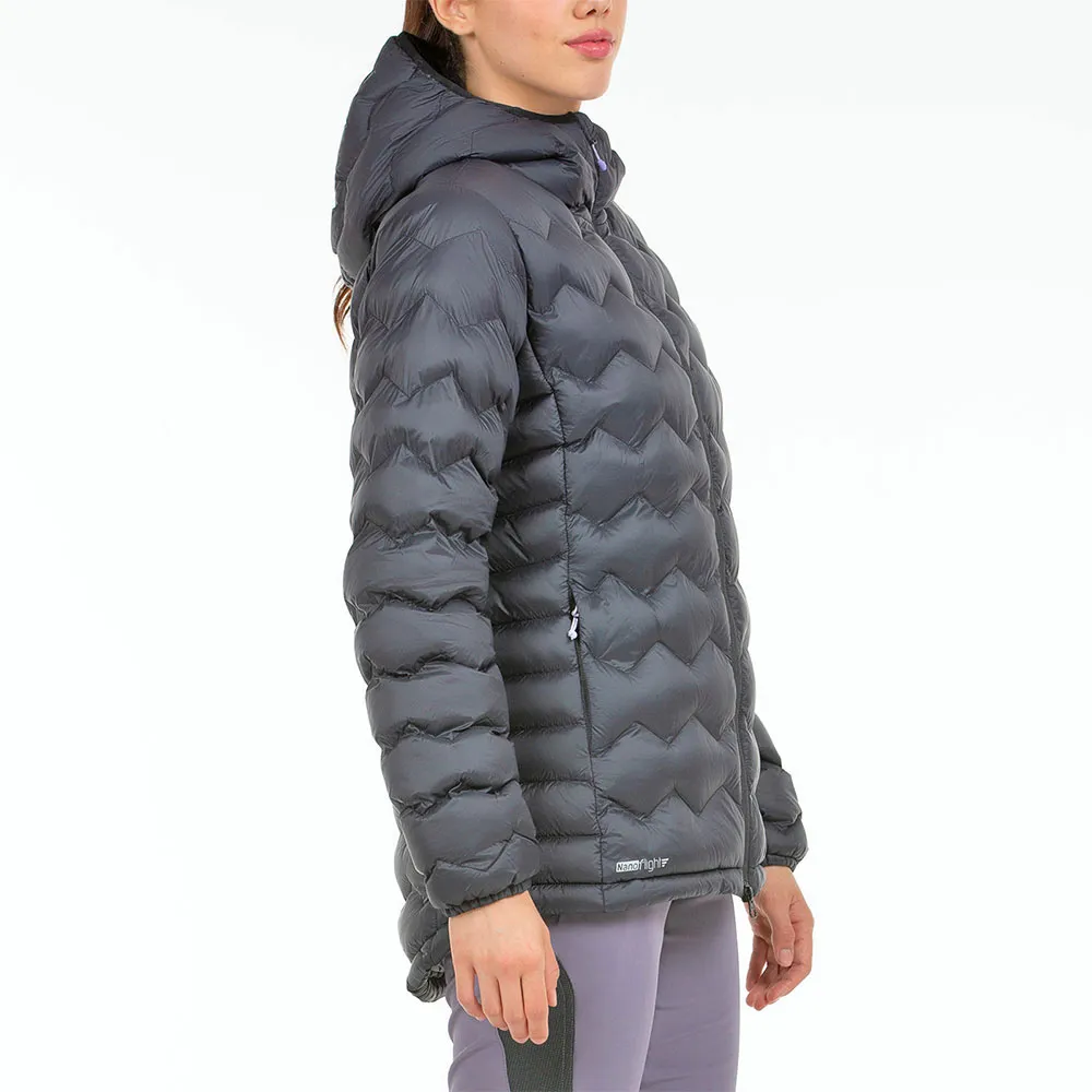 +8000 Aconxa Parka