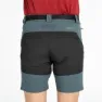 +8000 Dent Shorts