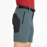 +8000 Dent Shorts