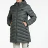 +8000 Jenlo Parka