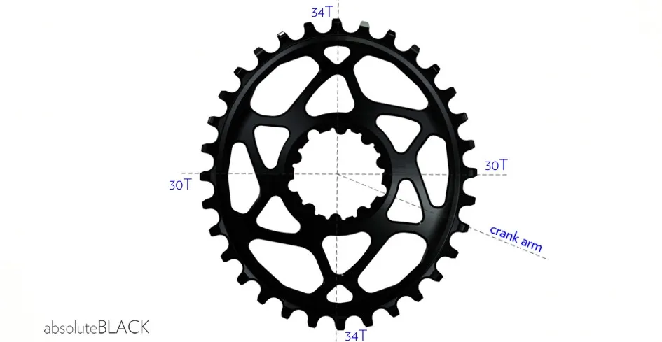 absoluteBLACK DM Oval Drev absoluteBLACK DM Oval Drev