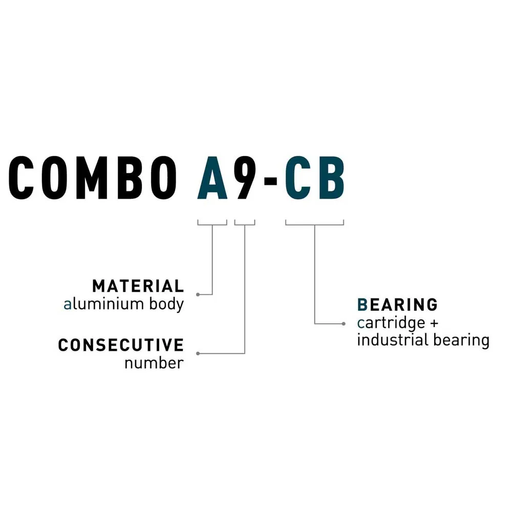 ACID Combo A9-cb Cykelpedaler, Black, One Size