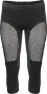 Aclima Women's WoolNet 3/4 Longs