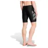adidas Big Bars Swim Jammer male