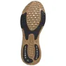 adidas Supernova + Löparskor female