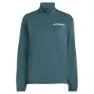 Preloved teal