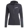 adidas Terrex Techrock Wind Fleece Fleecejacka Med Dragkedja