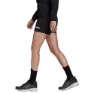 adidas Zupahike Shorts