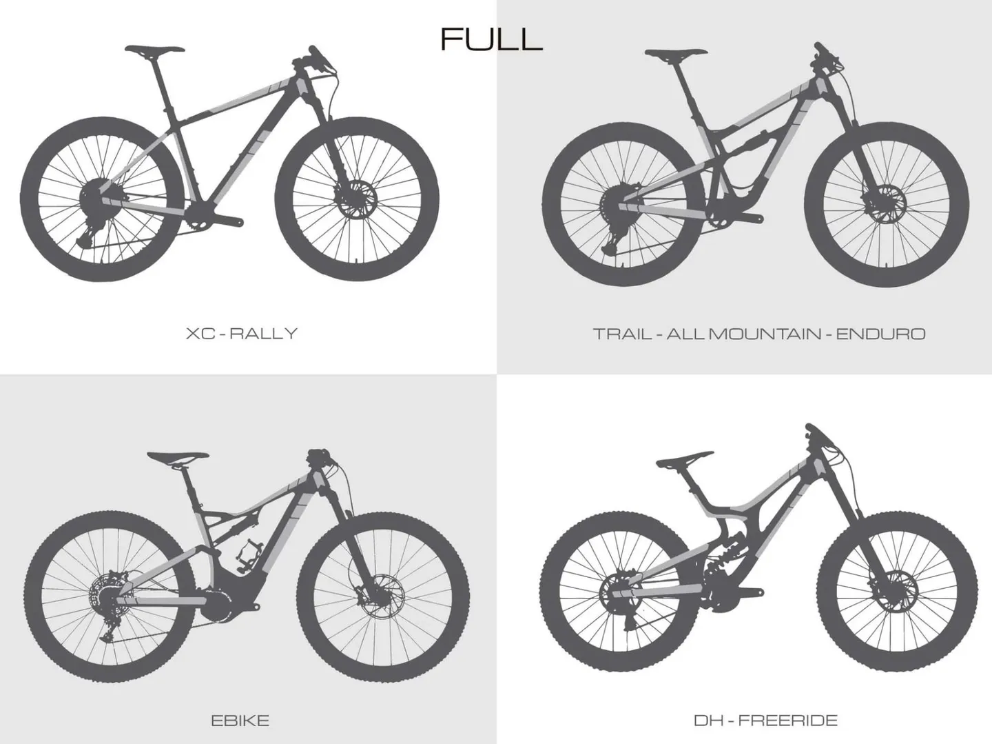 All Mountain Style AMS Rammebeskyttelseskit Full All Mountain Style AMS Rammebeskyttelseskit Full