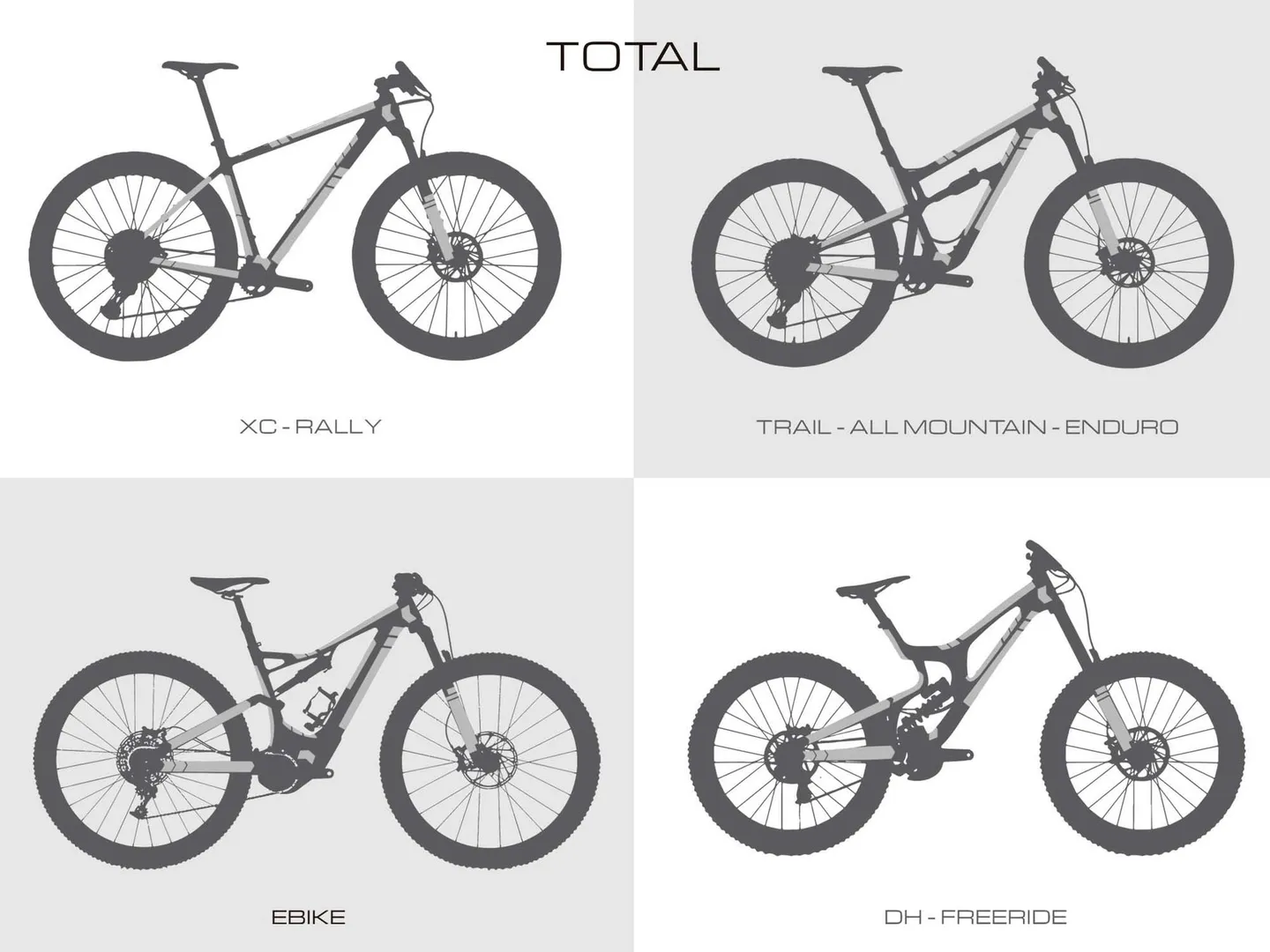 All Mountain Style AMS Ramskyddskit Total, Transparent