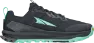 Teal/Black