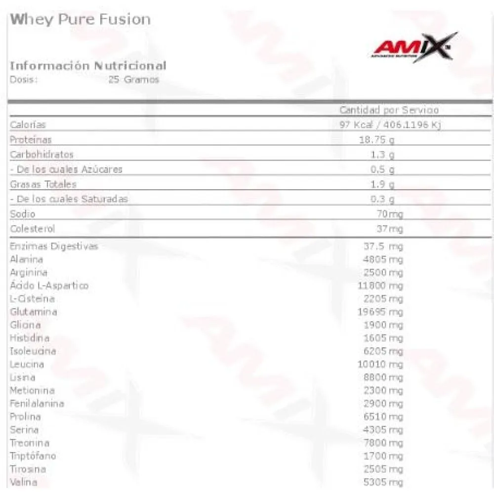 Amix Fusion Vassleproteinisolat Vit Choklad 4000g, Uncolor, One Size