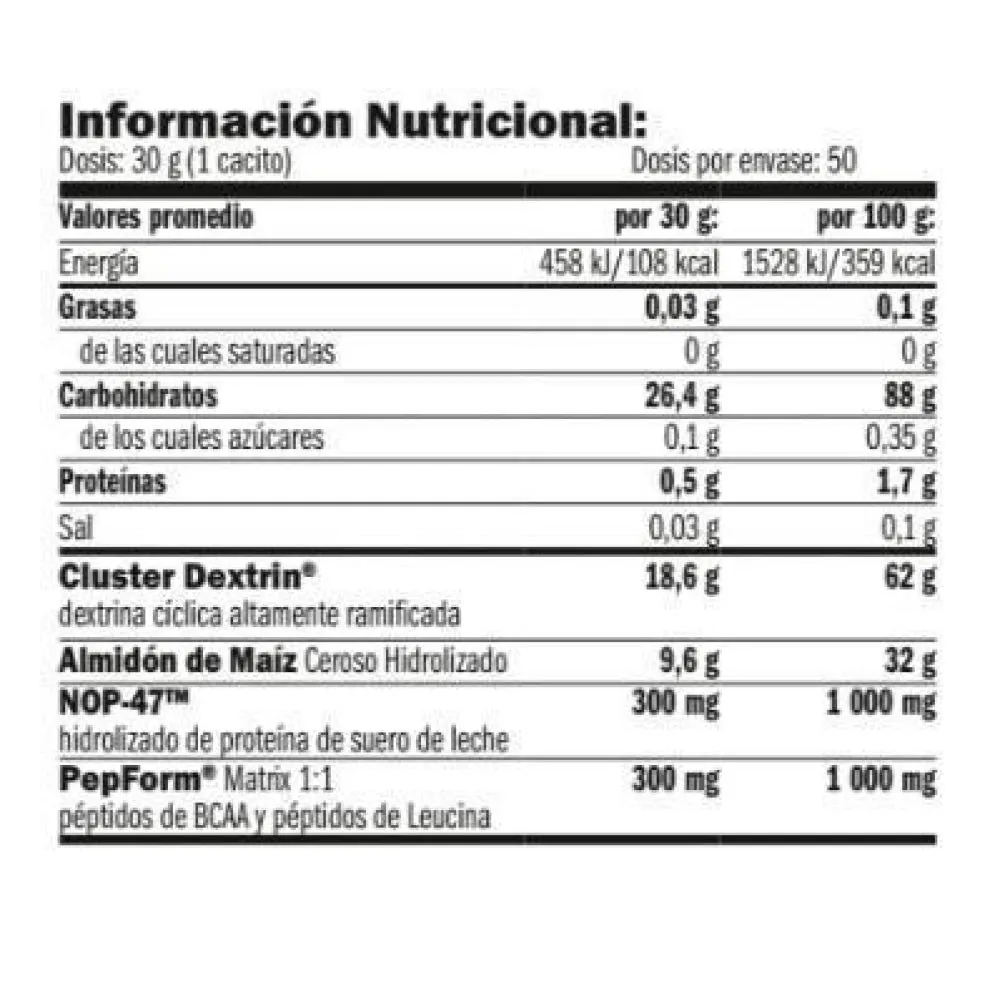 Amix Glycodex Pure Kolhydratpulverdricka 1kg, Uncolor, One Size