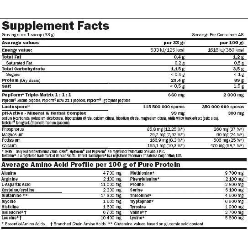 Amix Hydropure Vassleprotein Dubbel Choklad 1600g, Uncolor, One Size