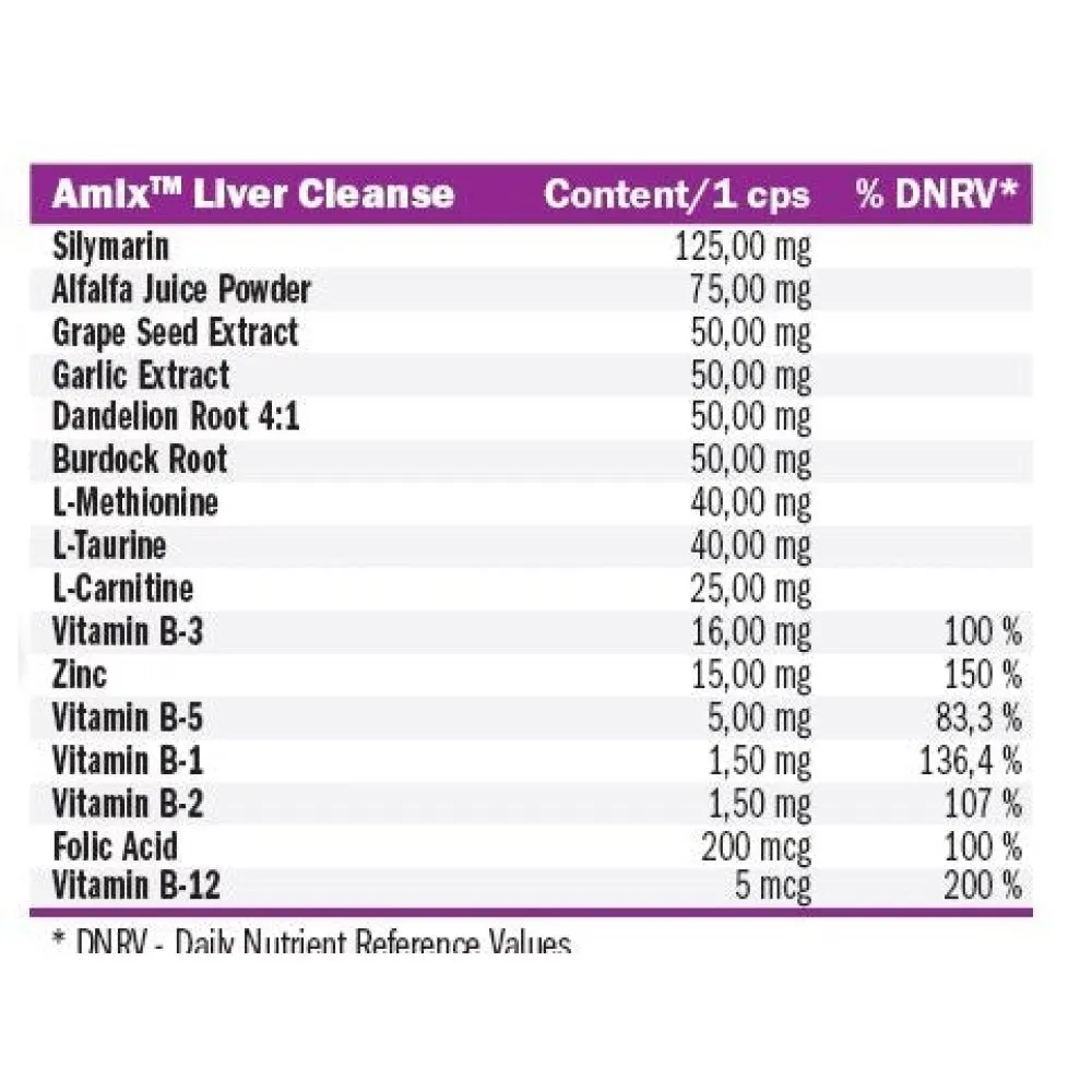 Amix Liver Cleanse Kapslar 100 Enheter, Uncolor, One Size
