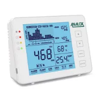 Analox Guardian Luftkvalitetsmätare Analox Guardian Luftkvalitetsmätare