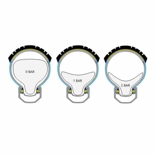Andreani Supermousse Evo Lite Xco/xcm Punkteringsskyddande Skum, White, 29", 2.1-4.0