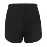 Arch Max Ssw Shorts, Black