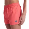 arena Fundamentals X-short R Simshorts male