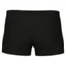 arena Openings Badbyxor Boxer male