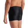 arena Openings Badbyxor Boxer male