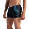 arena Openings Badbyxor Boxer male