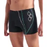 arena Trail Badbyxor Boxer male