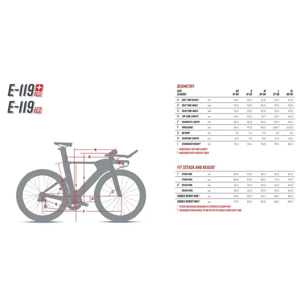 Argon 18 E-119 Tri 2020 Landsvägscykelram, Black / bright red, L Argon 18 E-119 Tri 2020 Landsvägscykelram, Black / bright red, L