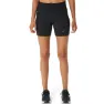 Performance Black