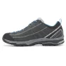 Asolo Nucleon Goretex Vibram Vandringsskor