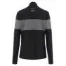 ASSOS Signature Softshell Evo Jacka