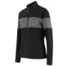 ASSOS Signature Softshell Evo Jacka