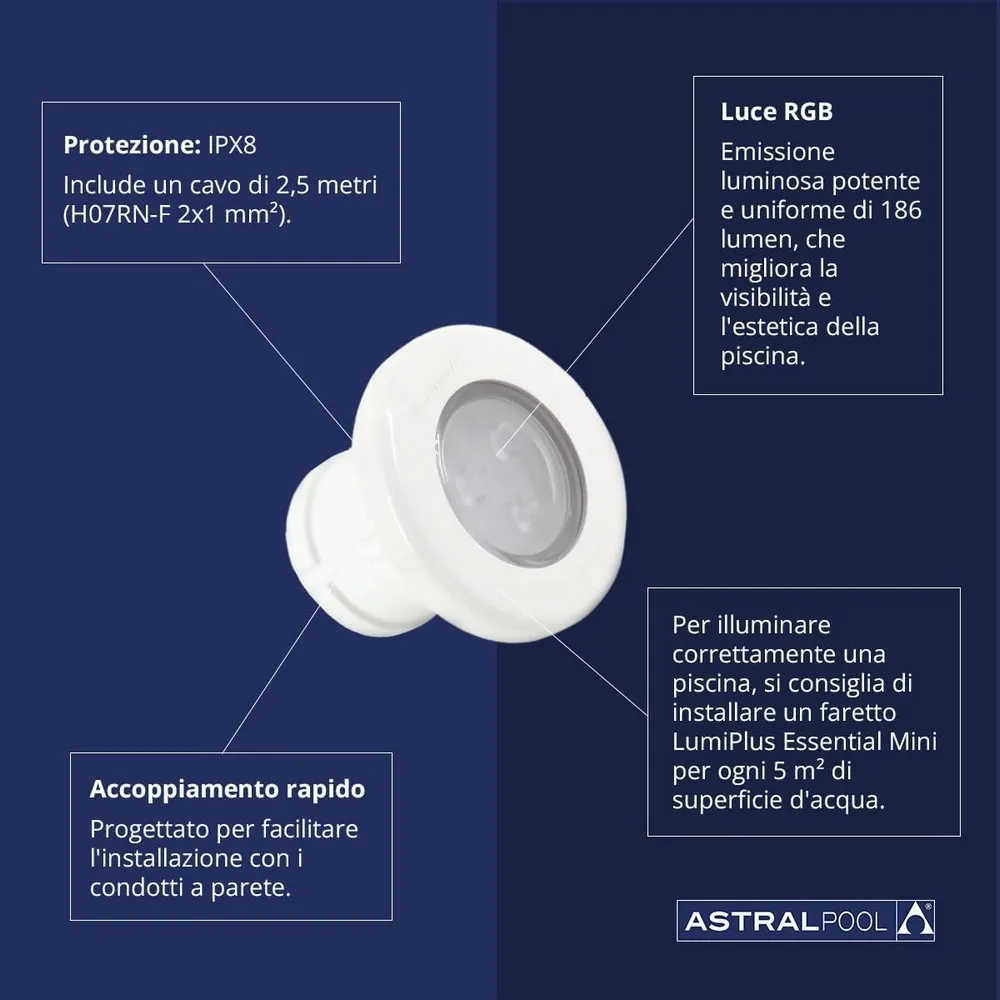 Astral 76683 Essential Mini Rgb Quick Coupling For Wall Bushing Mounted Projektor unisex, White, One Size