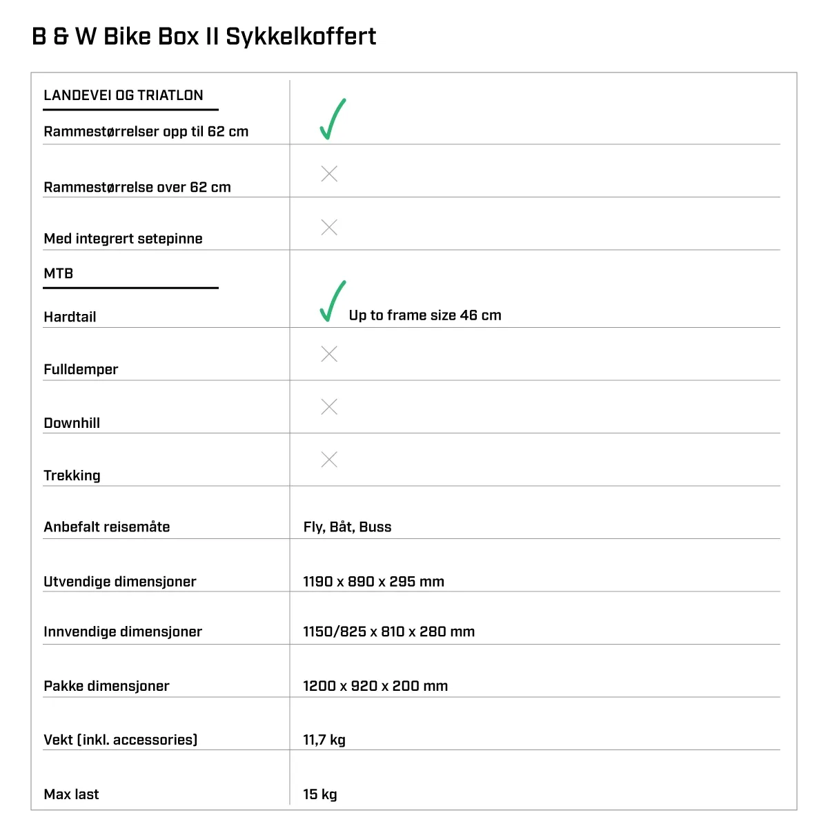 B&W B & W Bike Box II Transportväska B&W B & W Bike Box II Transportväska