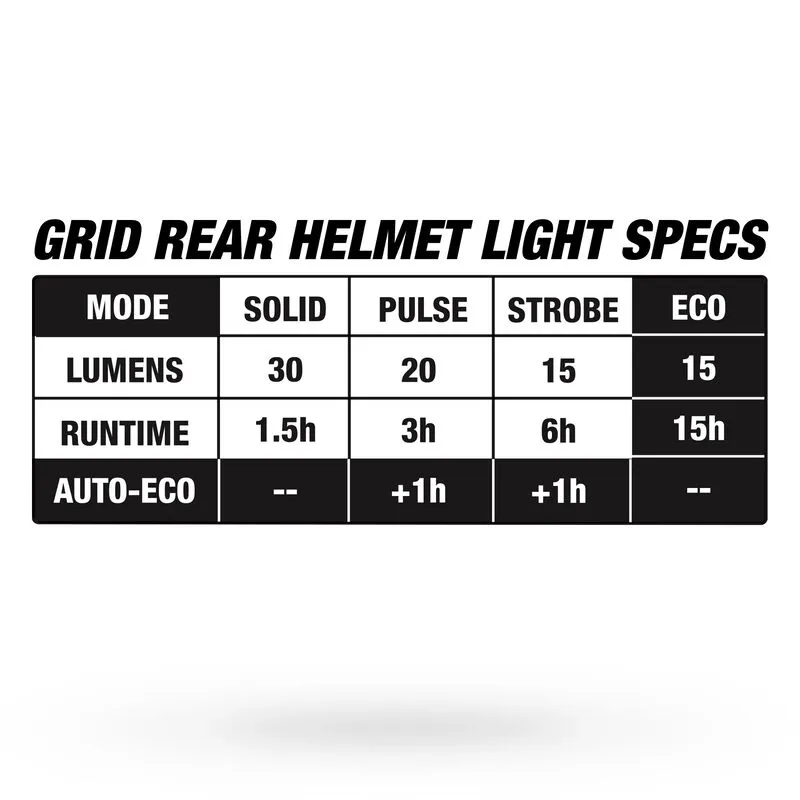 Bell Falcon XR LED MIPS Hjälm