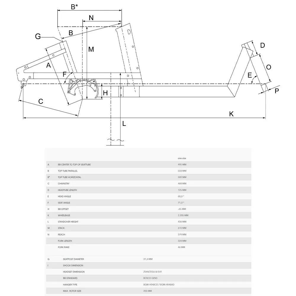Bergamont E-cargoville Lj Elite 20/26´´ Enviolo Bosch Gen 4 Bes3 2024 Elcykel Bergamont E-cargoville Lj Elite 20/26´´ Enviolo Bosch Gen 4 Bes3 2024 Elcykel
