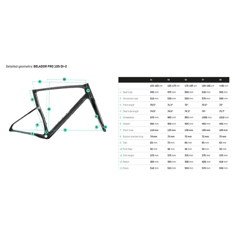 Berria Belador Pro 105 Di2 2025 Racercykel