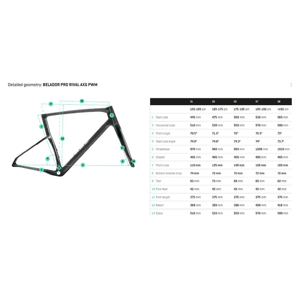 Berria Belador Pro Rival Etap Axs Pwm 2025 Racercykel