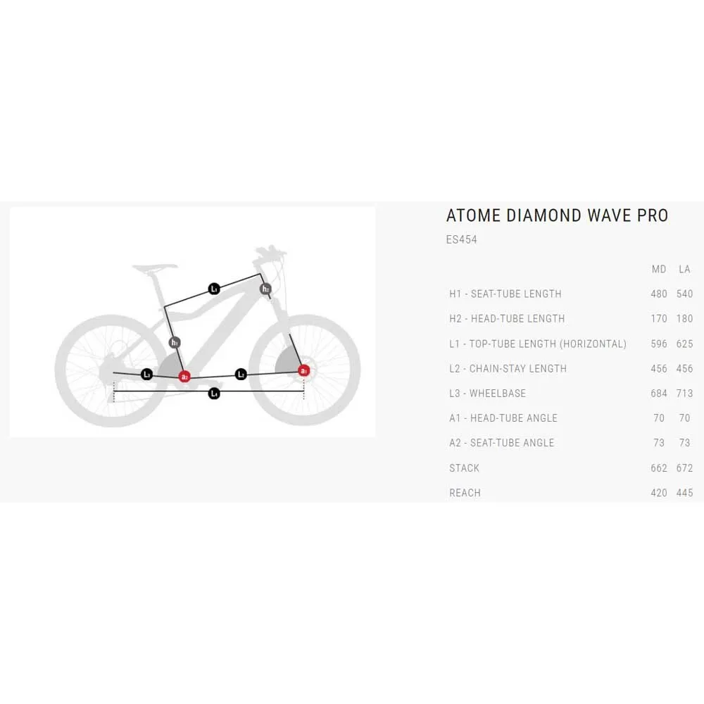 BH Bikes Atome Diamond Wave Pro Ep6 700c Nexus 2024 Elcykel BH Bikes Atome Diamond Wave Pro Ep6 700c Nexus 2024 Elcykel