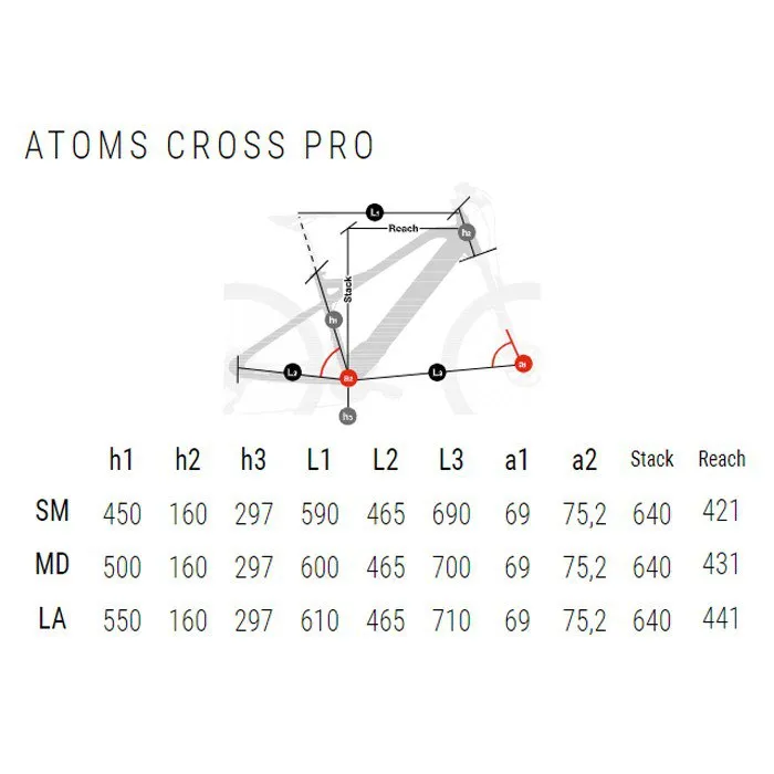 BH Bikes Atoms Cross Pro Brose Smag 700 Deore 2022 Elcykel