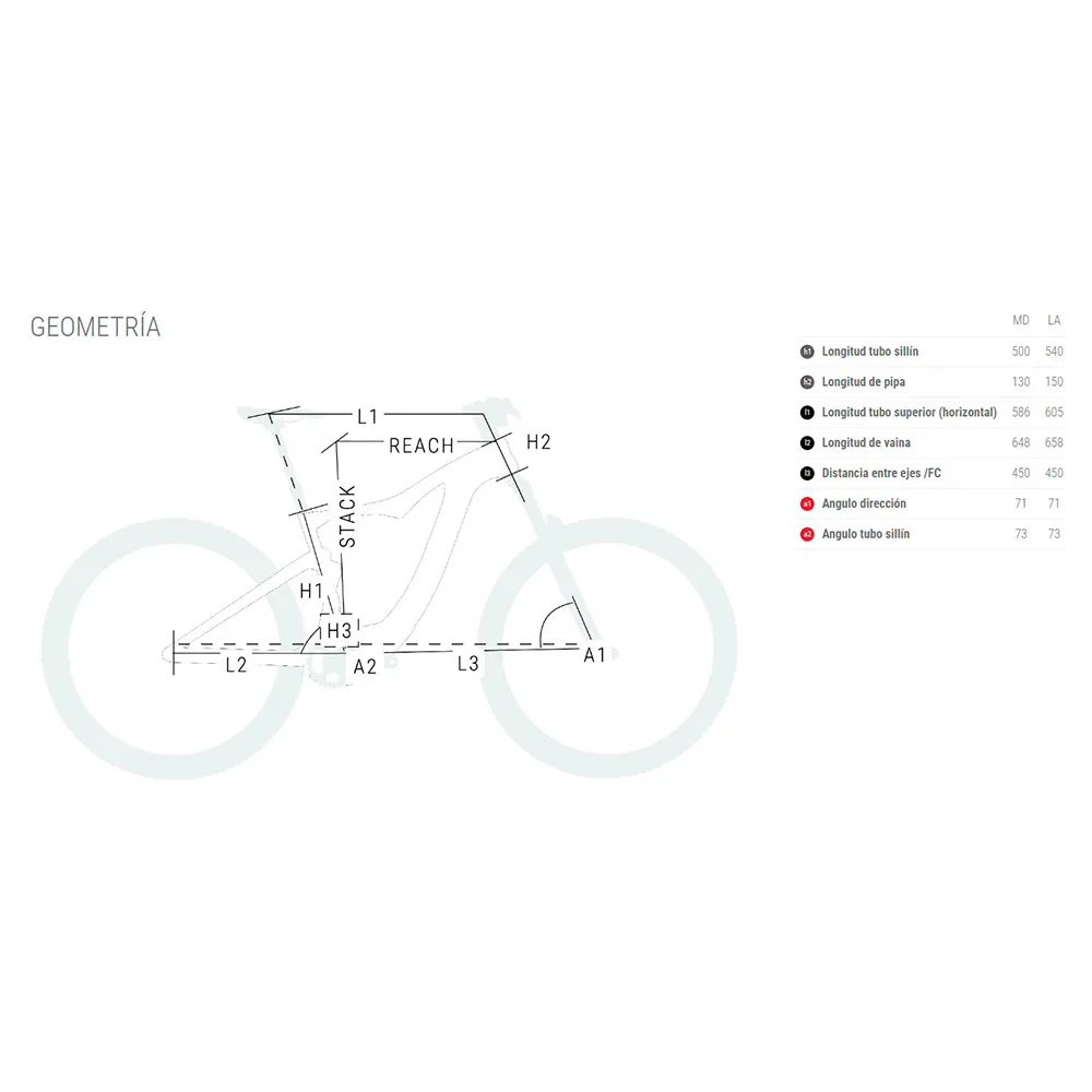 BH Bikes City Indie Altus M315 Cykel, White / silver / copper, M