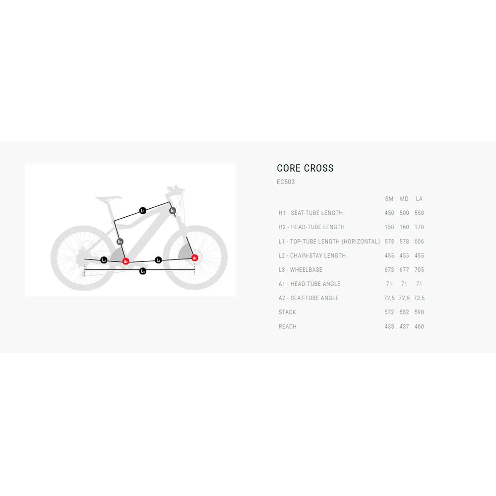 BH Bikes Core Cross 2exmag Gen2 700c Deore 2023 Elcykel, Black / copper / black, M, 540Wh