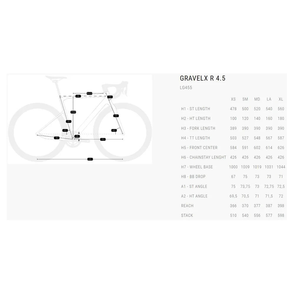 BH Bikes Gravelx R 4.5 28`` Apex Axs 2025 Gravelcykel BH Bikes Gravelx R 4.5 28`` Apex Axs 2025 Gravelcykel