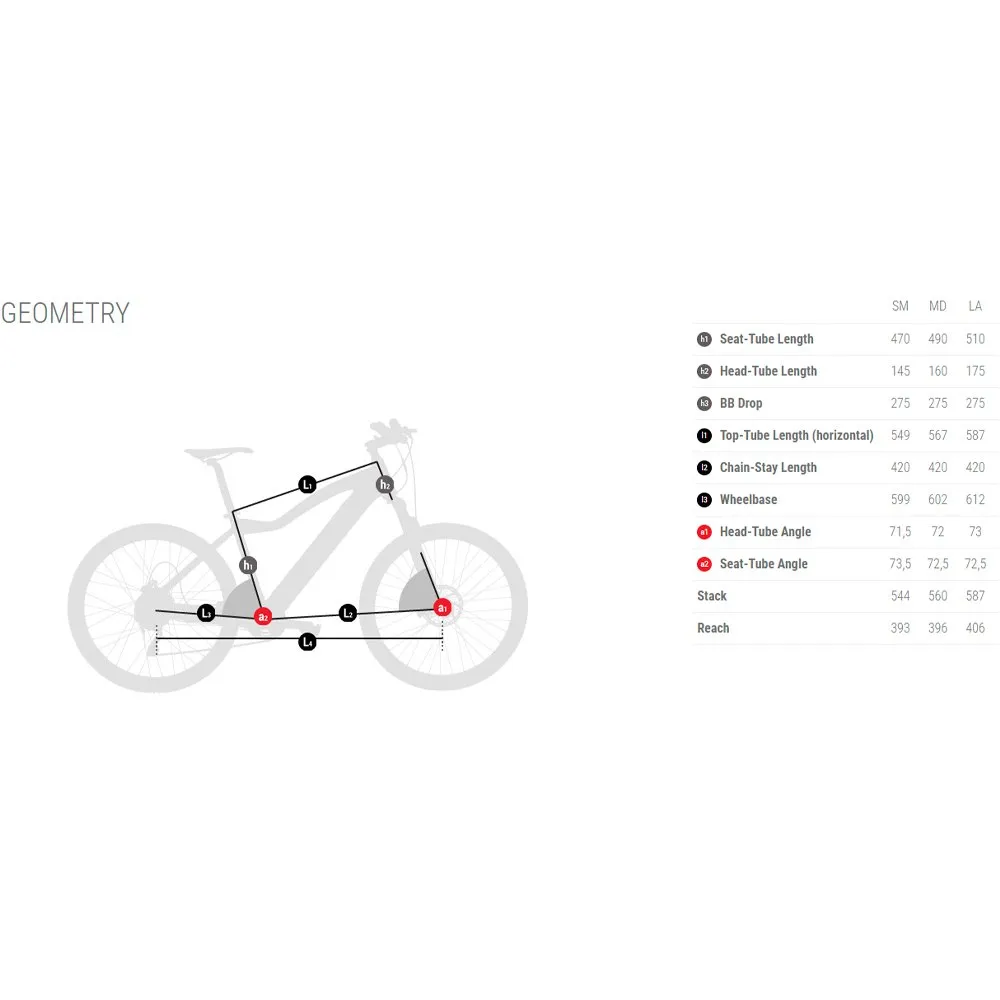 BH Bikes Irs1 1.2 105 2025 Elcykel Racer