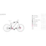 BH Bikes Irs1 1.2 105 2025 Elcykel Racer
