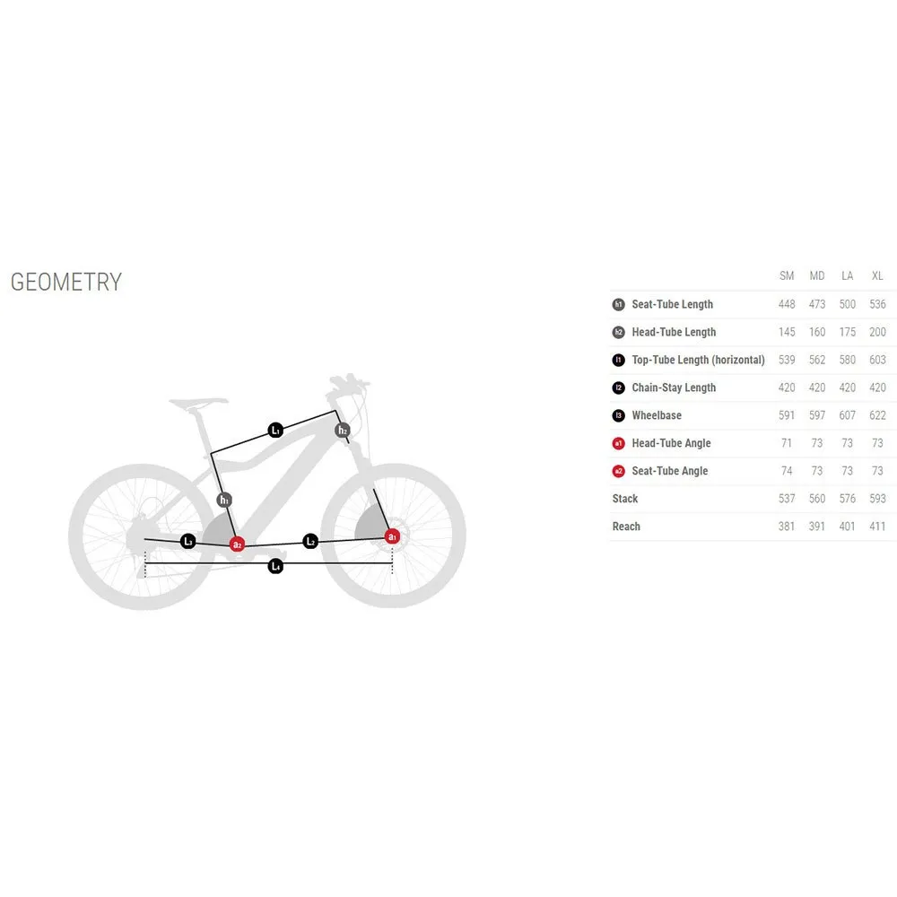 BH Bikes Irs1 Carbon 1.5 105 Di2 2025 Elcykel Racer BH Bikes Irs1 Carbon 1.5 105 Di2 2025 Elcykel Racer
