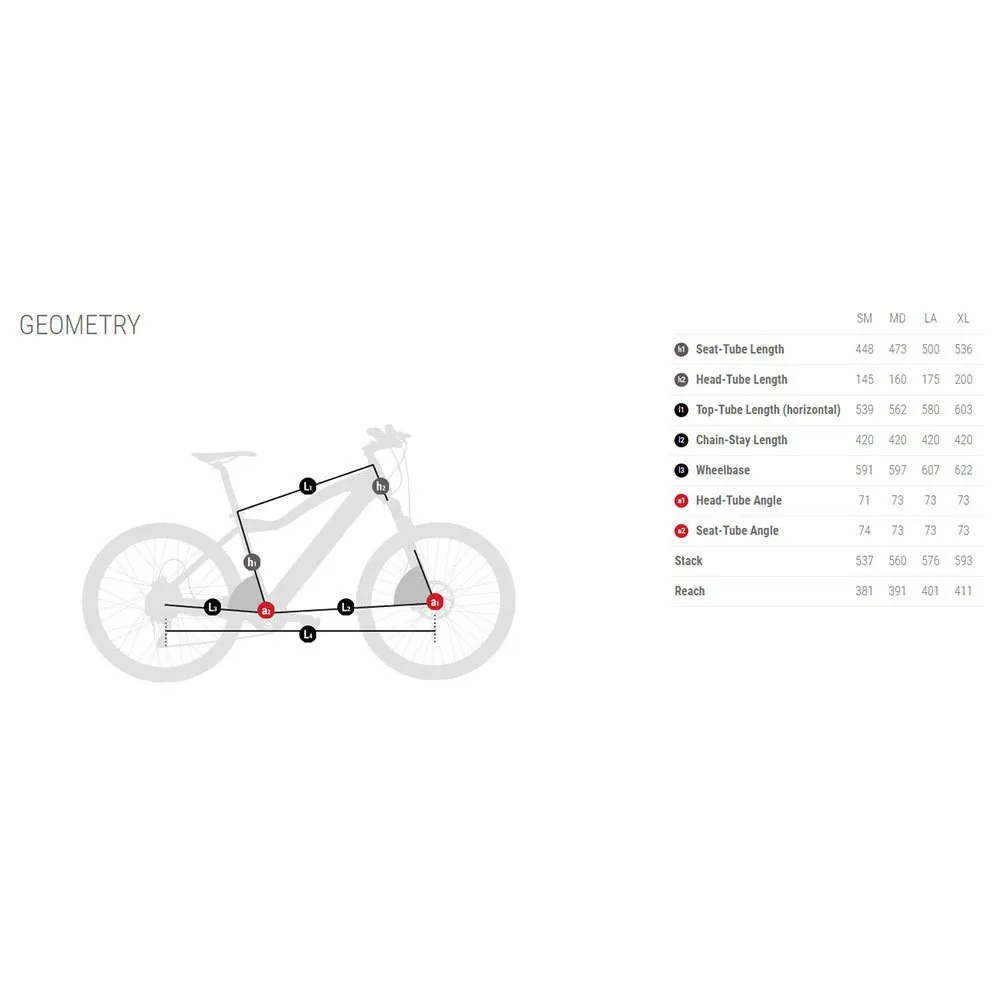 BH Bikes Irs1 Carbon 1.6 Ultegra Di2 2025 Elcykel Racer, Red / dark red / coral, L, 630Wh