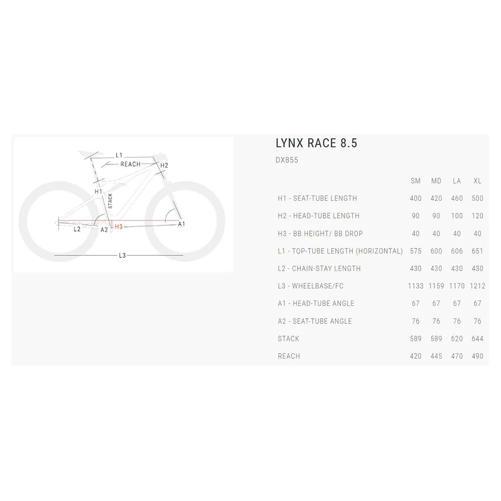 BH Bikes Lynx Race 8.5 29´´ Eagle 90 T-type 2025 Mtb Cykel